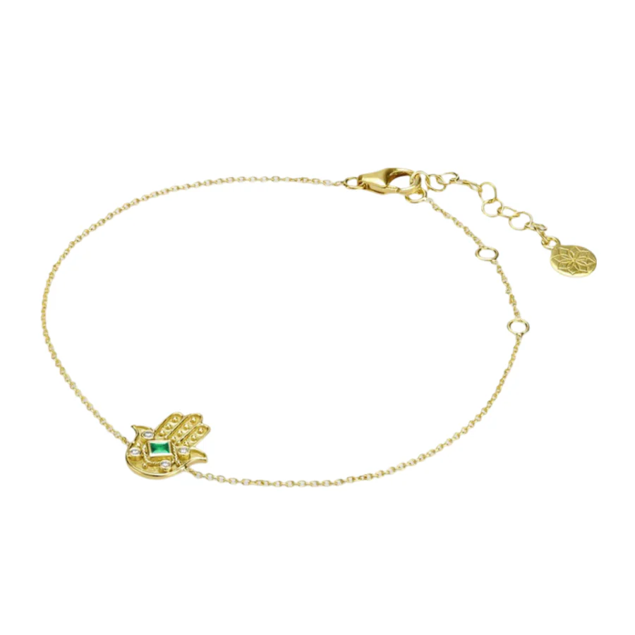 products.gallery.thumbnail_alt