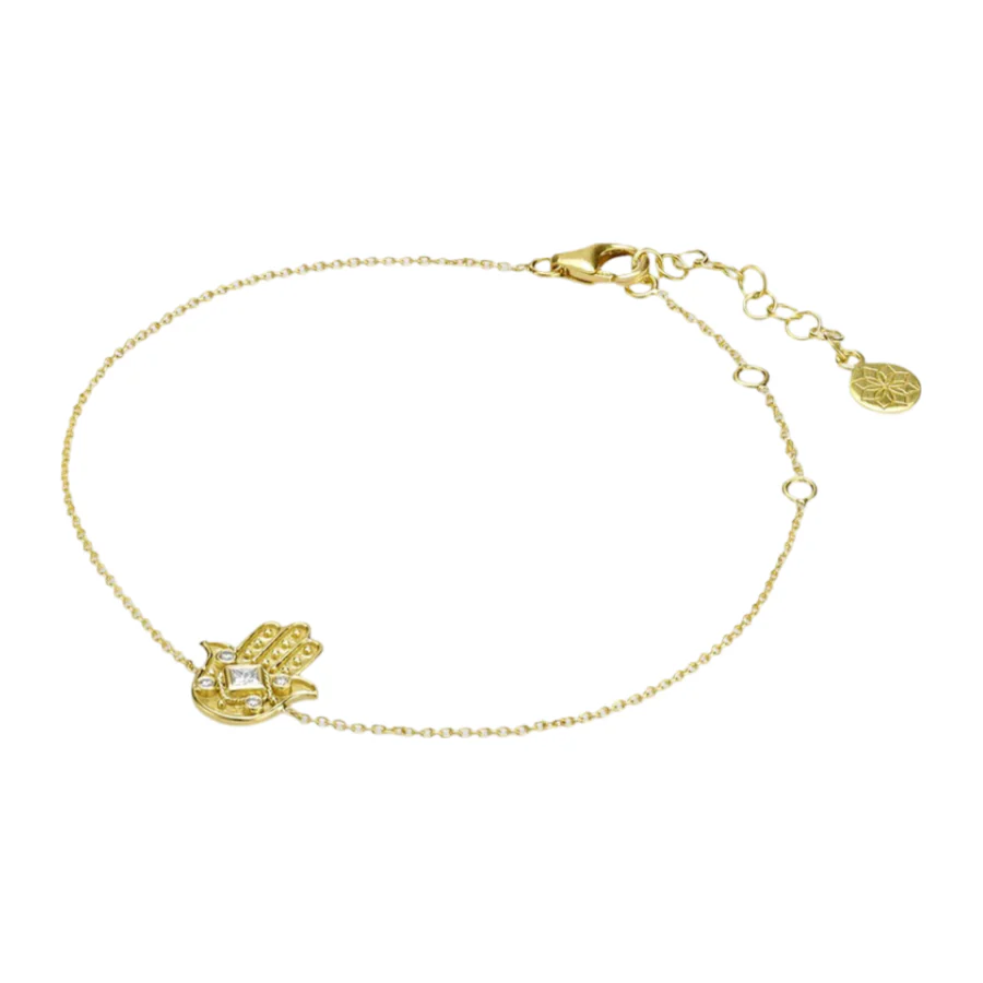 products.gallery.thumbnail_alt