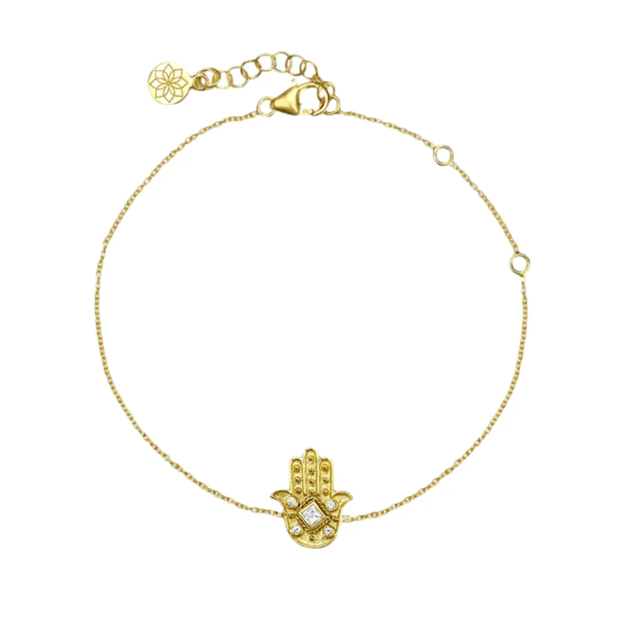 products.gallery.thumbnail_alt