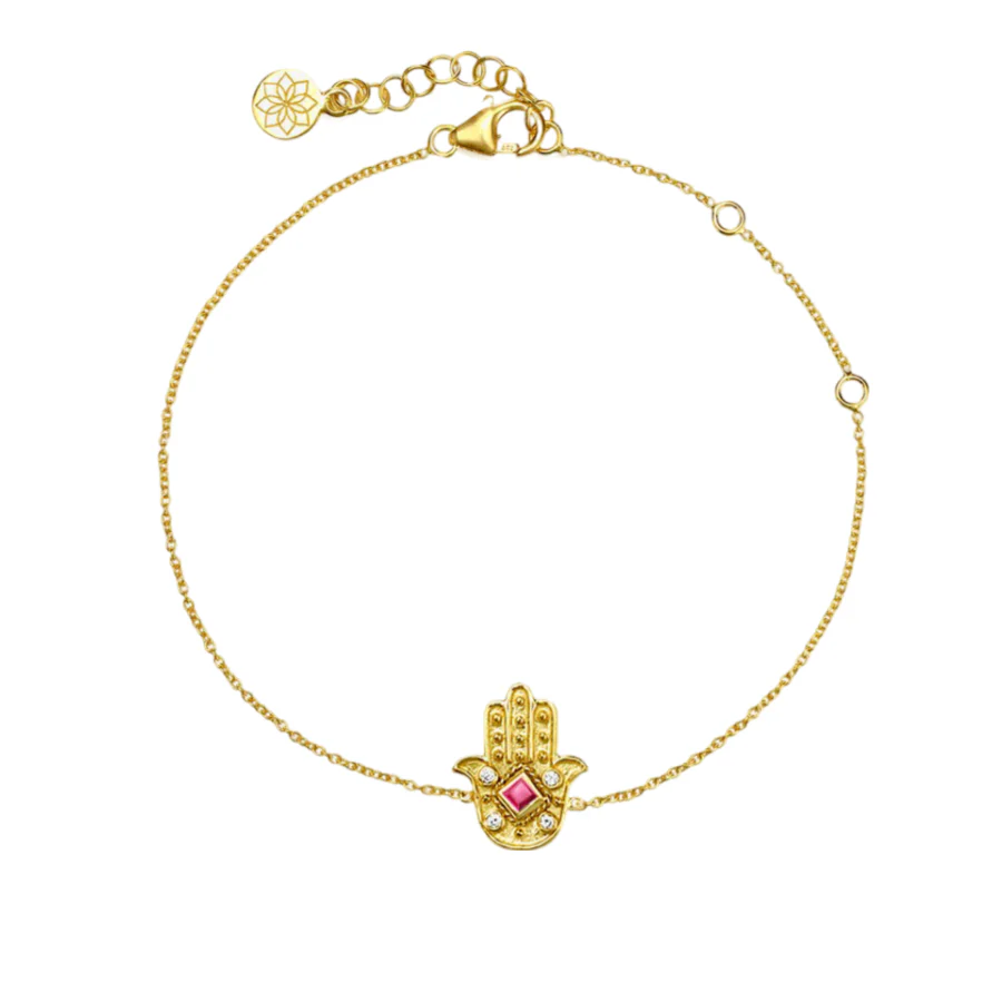 products.gallery.thumbnail_alt