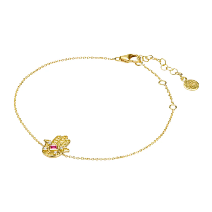 products.gallery.thumbnail_alt